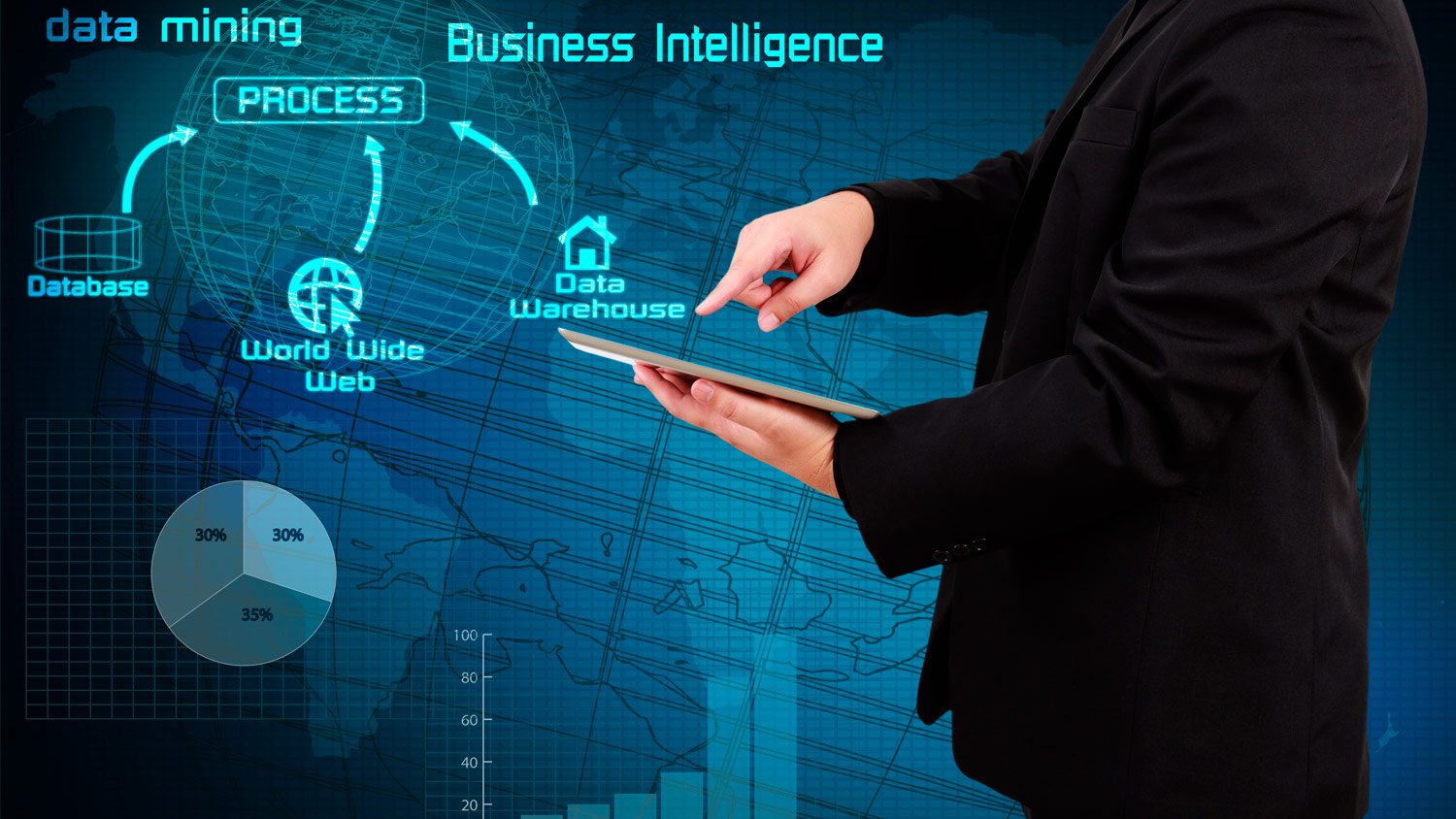 3 erros de Business Intelligence cometidos pelas empresas